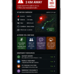 Alerts