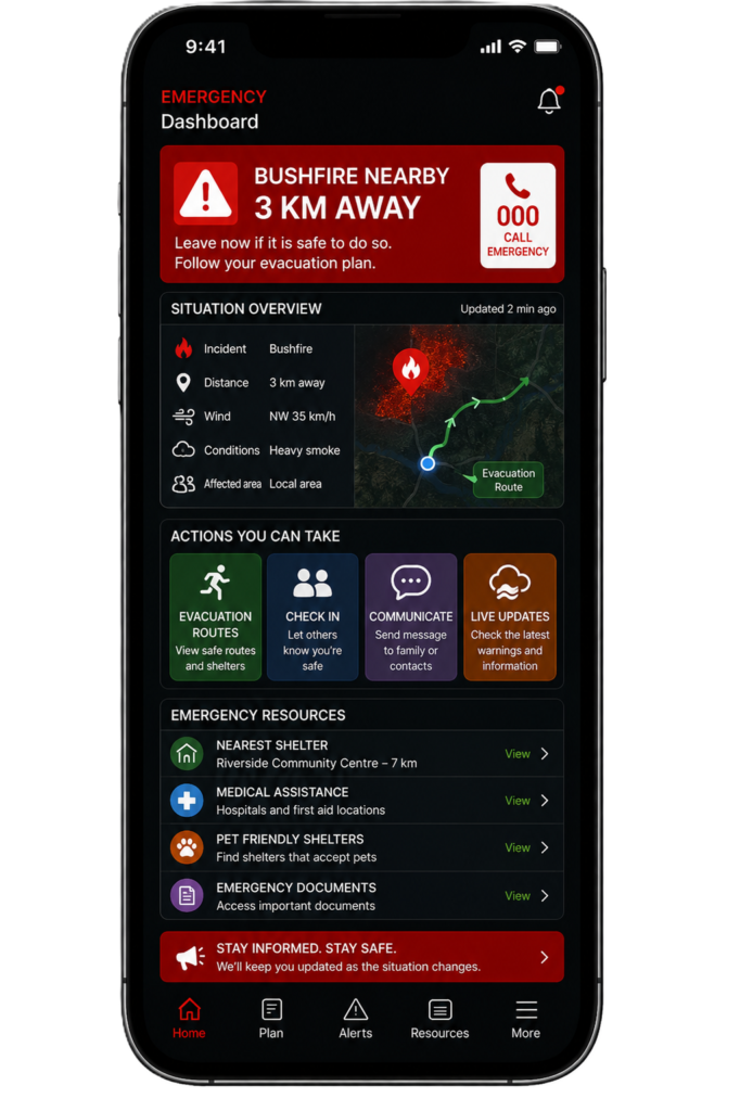 du ph Alerts